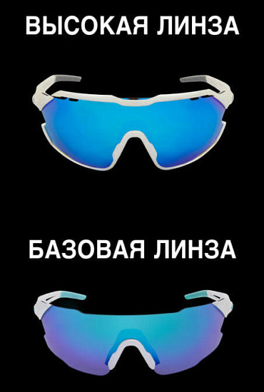 Линзы Northug Lens Photo High Yellow Narrow - Фото 4 большая