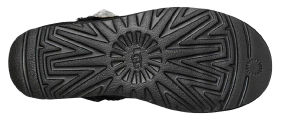 Ботинки женские UGG Mini Bailey Button Bling Black - Фото 2 большая