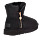 Ботинки женские UGG Bailey Zip Mini Black - Фото 4 малая