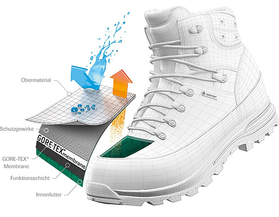 Ботинки женские Mammut Nova III Mid GTX Graphite/Whisper - Фото 2 большая