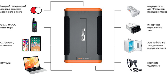 Аккумулятор TopOn Top-X50 - Фото 3 большая