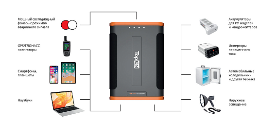 Аккумулятор TopOn Top-X50 - Фото 2 большая