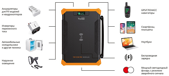 Аккумулятор TopOn Top-X100Pro - Фото 7 большая