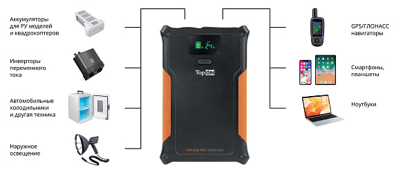 Аккумулятор TopOn Top-X38Pro Чёрный - Фото 5 большая