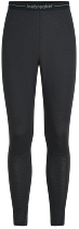 Кальсоны мужские Icebreaker Merino 125 Zoneknit Black