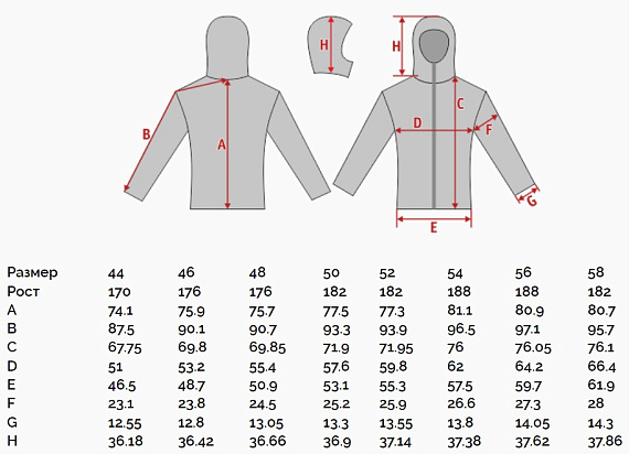 Пулон мужской Sivera Сноуи Сапфир/Лагуна - Фото 10 большая