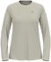 Продукция Odlo-3