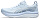 Кроссовки женские ASICS Gel-Kayano 33 Solid Air/Soft Sky - Фото 5 малая