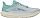 Кроссовки женские Altra Torin 8 Mint - Фото 1 малая