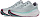Кроссовки женские Altra Fwd Via Mint - Фото 3 малая