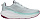 Кроссовки женские Altra Fwd Via Mint - Фото 1 малая