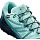 Кроссовки женские Salomon Sense Ride 2 GTX Invis Fit Nile Blue/Navy Blazer/Mallard Blue - Фото 3 малая