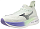 Кроссовки женские Mizuno Neo Zen HintMint/IndiaInk/PaisleyPurpl - Фото 6 малая