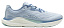 Продукция Altra-1