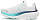 Кроссовки женские Saucony Hurricane 25 White/Navy - Фото 3 малая