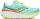 Кроссовки женские Saucony Guide 19 Splash/Citron - Фото 1 малая