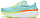 Кроссовки женские Saucony Guide 19 Splash/Citron - Фото 3 малая