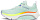 Кроссовки женские Saucony Omni ST 23 Aqua/Citron - Фото 3 малая