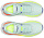 Кроссовки женские Saucony Omni ST 23 Aqua/Citron - Фото 5 малая