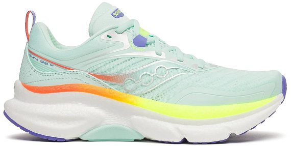 Кроссовки женские Saucony Omni ST 23 Aqua/Citron - Фото 1 большая