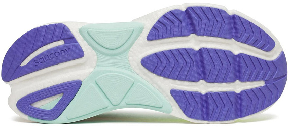 Кроссовки женские Saucony Omni ST 23 Aqua/Citron - Фото 6 большая