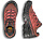 Кроссовки женские La Sportiva Ultra Raptor II Gtx Rose/Onyx - Фото 5 малая