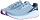 Кроссовки женские Altra Fwd Via Light Blue - Фото 3 малая
