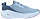 Кроссовки женские Altra Fwd Via Light Blue - Фото 4 малая