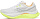 Кроссовки женские Saucony Endorphin Speed 4 White/Sunny - Фото 3 малая
