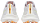 Кроссовки женские Saucony Tempus 2 White/Sunny - Фото 4 малая