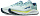 Кроссовки женские Altra Paradigm 8 Mint - Фото 2 малая