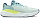 Кроссовки женские Altra Paradigm 8 Mint - Фото 3 малая