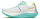 Кроссовки женские Saucony Endorphin Trainer White/Aqua - Фото 3 малая