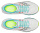 Кроссовки женские Saucony Kinvara 16 White/Aqua - Фото 3 малая