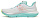 Кроссовки женские Saucony Kinvara 16 White/Aqua - Фото 5 малая