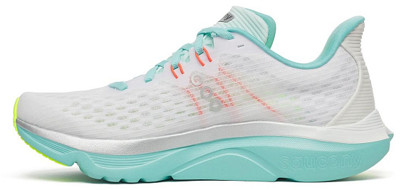 Кроссовки женские Saucony Kinvara 16 White/Aqua - Фото 5 большая