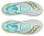 Кроссовки женские Saucony Endorphin Azura White/Splash - Фото 3 малая