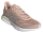 Кроссовки женские Adidas Supernova W Ash Pearl/Crystal White/Acid Yellow - Фото 5 малая