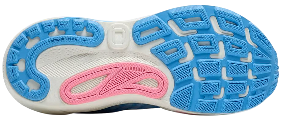 Кроссовки женские Brooks Adrenaline Gts 24 Bonnie Blue/Grey/Pink - Фото 6 большая