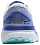 Кроссовки женские Brooks Ghost 16 White/Amparo Blue/Limpet Shell - Фото 6 малая