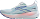Кроссовки женские Brooks Glycerin 22 W White/Limpet Shell/Amparo Blue - Фото 5 малая