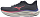 Кроссовки женские Mizuno Wave Sky 9 Odyssey Gray/Striking Coral/Ir - Фото 5 малая