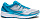 Кроссовки женские Saucony Guide Iso 2 Blue - Фото 1 малая