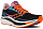 Кроссовки женские Saucony Endorphin Pro Future Black - Фото 5 малая