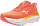 Кроссовки женские Mizuno Wave Sky 9 Striking Coral/BaseballWhite/C - Фото 7 малая