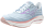 Кроссовки женские Mizuno Wave Rider 29 Nantucket Breeze/OrchidPetal/B - Фото 7 малая