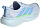 Кроссовки женские Adidas Supernova Glide Crsk/Blubrs/Limbur - Фото 3 малая
