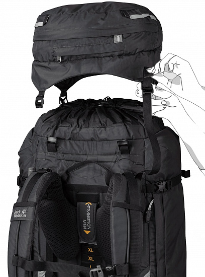 Рюкзак Jack Wolfskin Denali 65 Phantom - Фото 8 большая