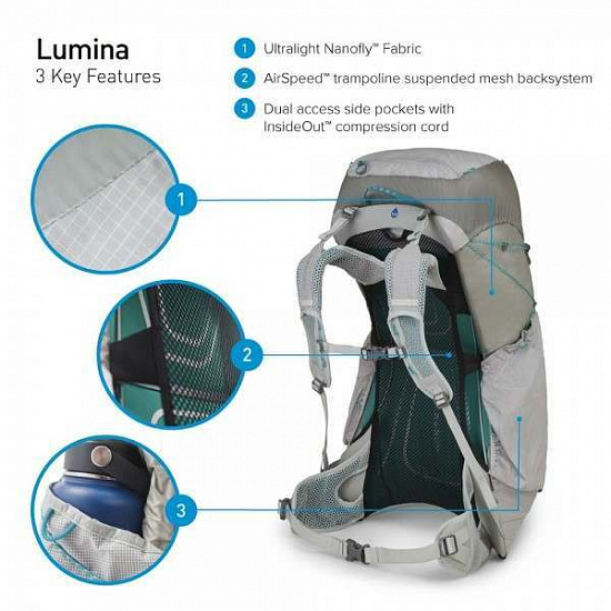 Рюкзак женский Osprey Lumina 60 Cyan Silver - Фото 8 большая