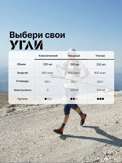 Углеводный гель УГЛИ Ультра 250мл - Фото 3 большая